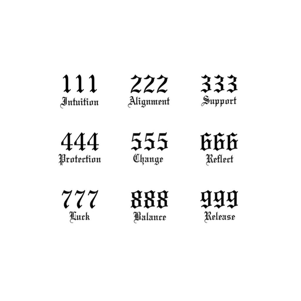 Angel Number Sheet