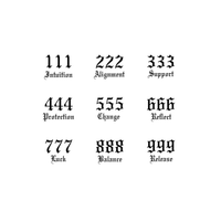 Angel Number Sheet
